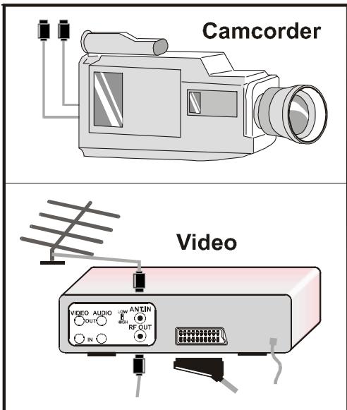 HITACHI CL1426T - Connect Peripheral Equipment - 2