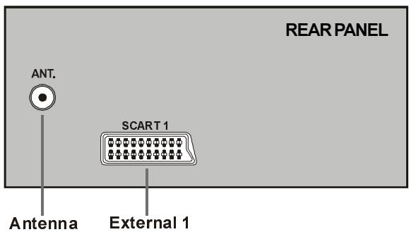HITACHI CL1426T - Connect Peripheral Equipment - 1