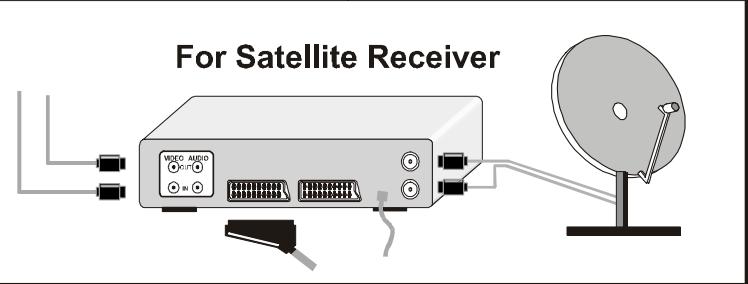HITACHI CL1426T - Connect Peripheral Equipment - 5