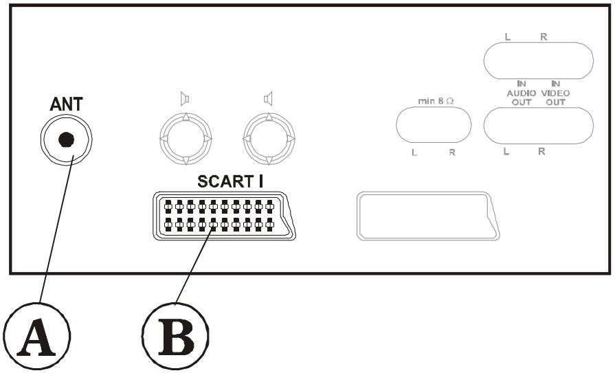 HITACHI CL2125S - Connect Peripheral Equipment - 1