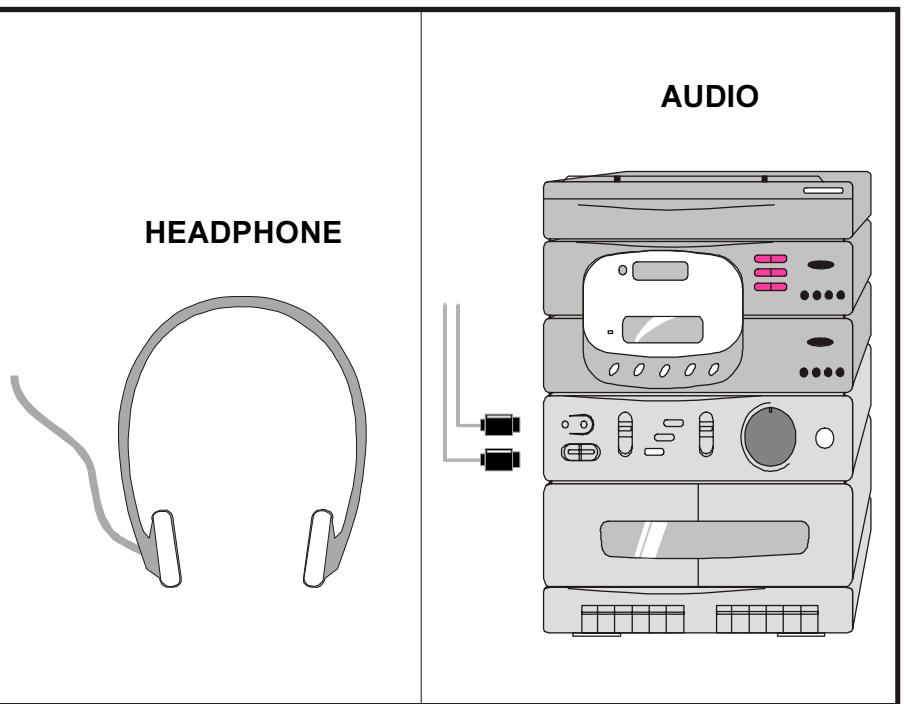 HITACHI CL2125S - Connect Peripheral Equipment - 4