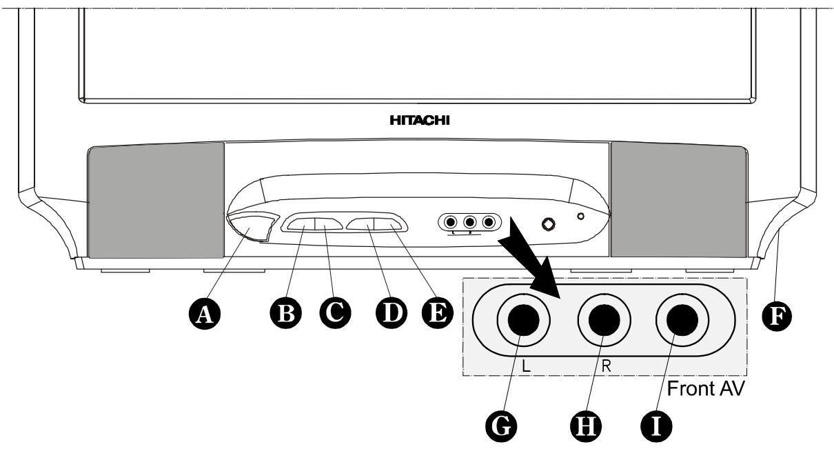 HITACHI CL2125S - Control Panel Buttons - 1