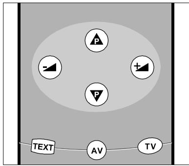 HITACHI CL2125S - Volume Setting - 1