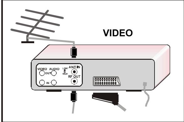 HITACHI CL2125T - Connect Peripheral Equipment - 3