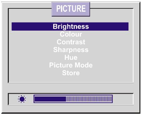 HITACHI CL2142AN - Setting Brightness: - 1