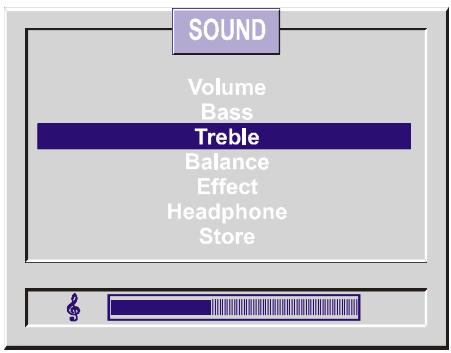 HITACHI CL2142AN - Setting Treble Level: - 1