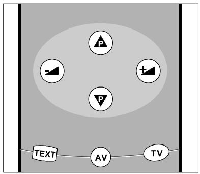 HITACHI CL2142AN - Setting External Source Output - 1