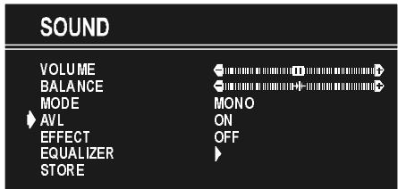 HITACHI CL2143S - Setting AVL - 1