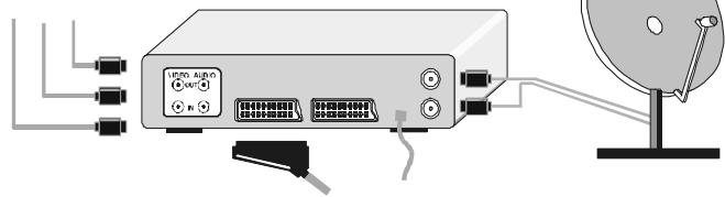 HITACHI CL2143S - Connect Peripheral Equipment - 6