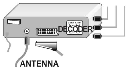 HITACHI CL2143S - Connect Peripheral Equipment - 5