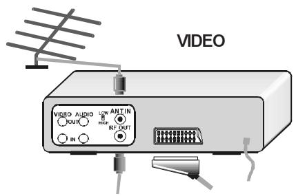 HITACHI CL2143S - Connect Peripheral Equipment - 3