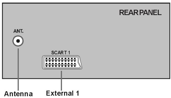 HITACHI CL2143S - Connect Peripheral Equipment - 1