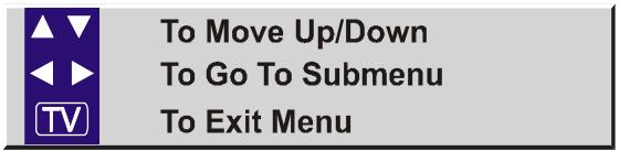HITACHI CL2842AN - Information Menu - 1