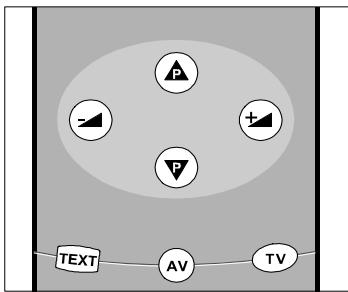 HITACHI CL2842AN - To select a page of Teletext - 1