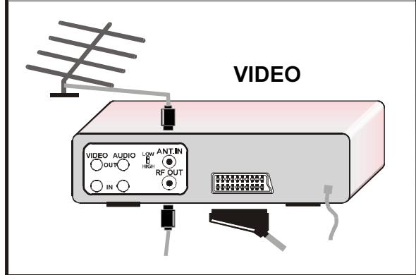 HITACHI CL2842S - Connect Peripheral Equipment - 4