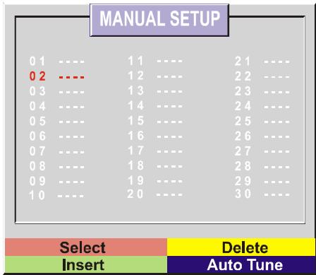 HITACHI CL2842S - APS (Automatic Programming System) - 3