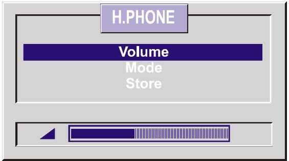 HITACHI CL2842S - Setting Headphone Volume: - 1