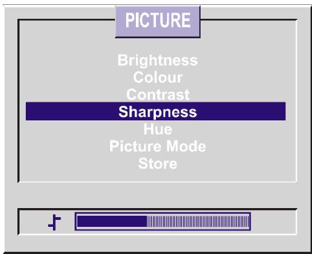 HITACHI CL2842S - Setting Sharpness: - 1