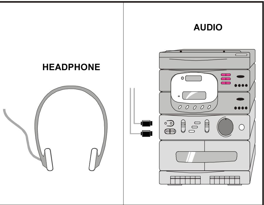HITACHI CL2842S - Connect Peripheral Equipment - 5
