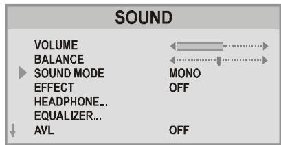 HITACHI CL28W460N - Selecting Sound Mode - 1