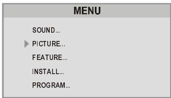 HITACHI CL28W460N - Picture Menu - 1