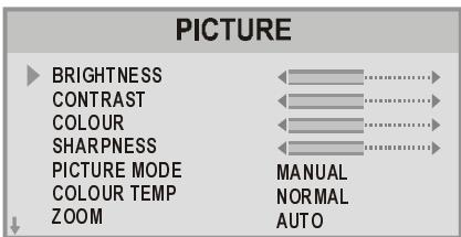HITACHI CL28W460N - Setting Brightness - 1