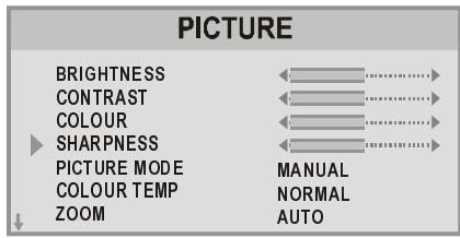 HITACHI CL28W460N - Setting Sharpness - 1