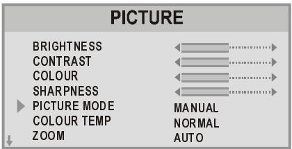 HITACHI CL28W460N - Setting Picture Mode - 1