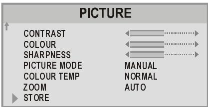 HITACHI CL28W460N - To Store the Settings - 1