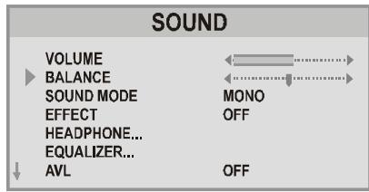 HITACHI CL28W460N - Setting Balance - 1