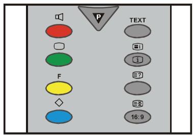 HITACHI CL28W460N - MENU - 1
