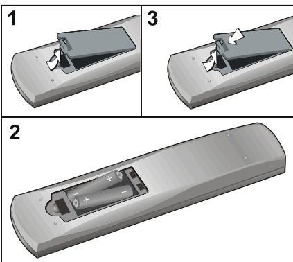 HITACHI CL28W460N - Inserting batteries in the remote control handset - 1