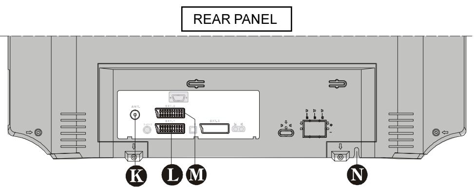 HITACHI CL28W460N - Remote Control - 3