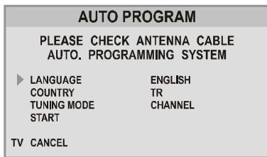 HITACHI CL28W460N - A.P.S. (Automatic Programming System) - 1