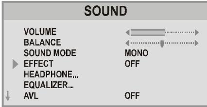 HITACHI CL28W460N - Setting Effect - 1