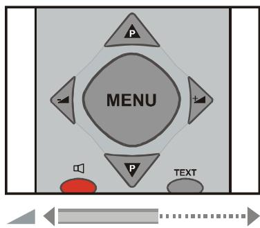 HITACHI CL28W460N - Volume Setting - 1