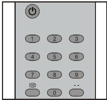 HITACHI CL28W460N - Programme Selecting (direct access) - 1