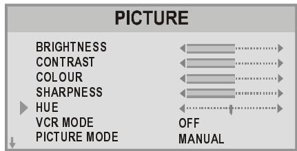 HITACHI CL28W460N - Setting Hue (In AV mode only) - 1