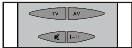 HITACHI CL28W460N - Sound Indicator - 1
