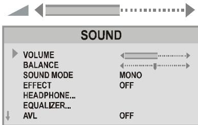 HITACHI CL28W460N - Setting Volume - 1