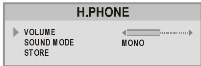 HITACHI CL28W460N - Setting Headphone Volume - 1