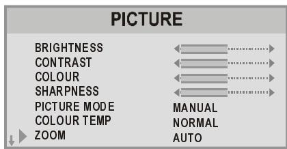 HITACHI CL28W460N - Select the ZOOM mode: - 1