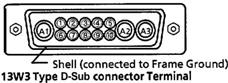 HITACHI CM2111M - Signal Cable Connection - 1
