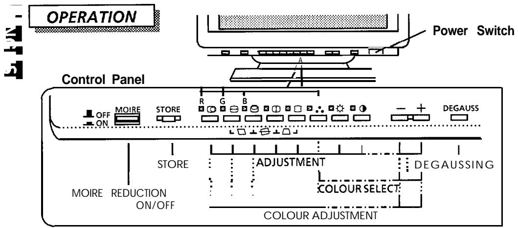 HITACHI CM2111M - NOTE : - 1