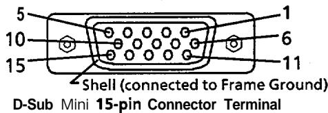 HITACHI CM2111M - Signal Cable Connection - 2