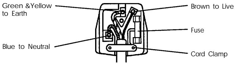 HITACHI CM2111M - IMPORTANT - 1