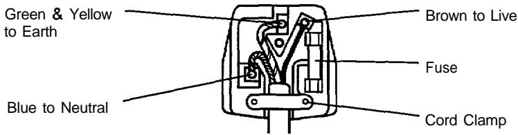 HITACHI CM643ET - IMPORTANT - 1