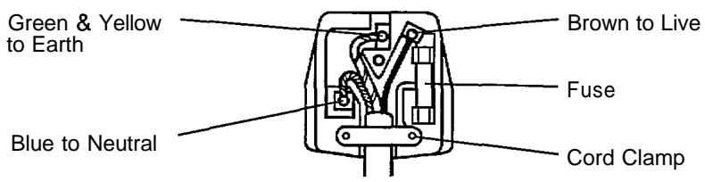 HITACHI CM650ET - IMPORTANT - 1