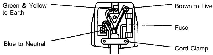 HITACHI CM753ET - IMPORTANT - 1