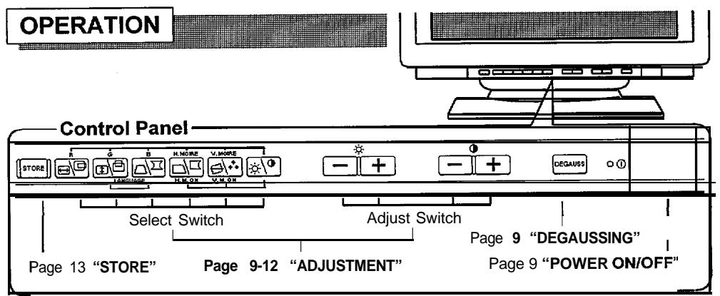 HITACHI CM753ET - NOTE : - 1